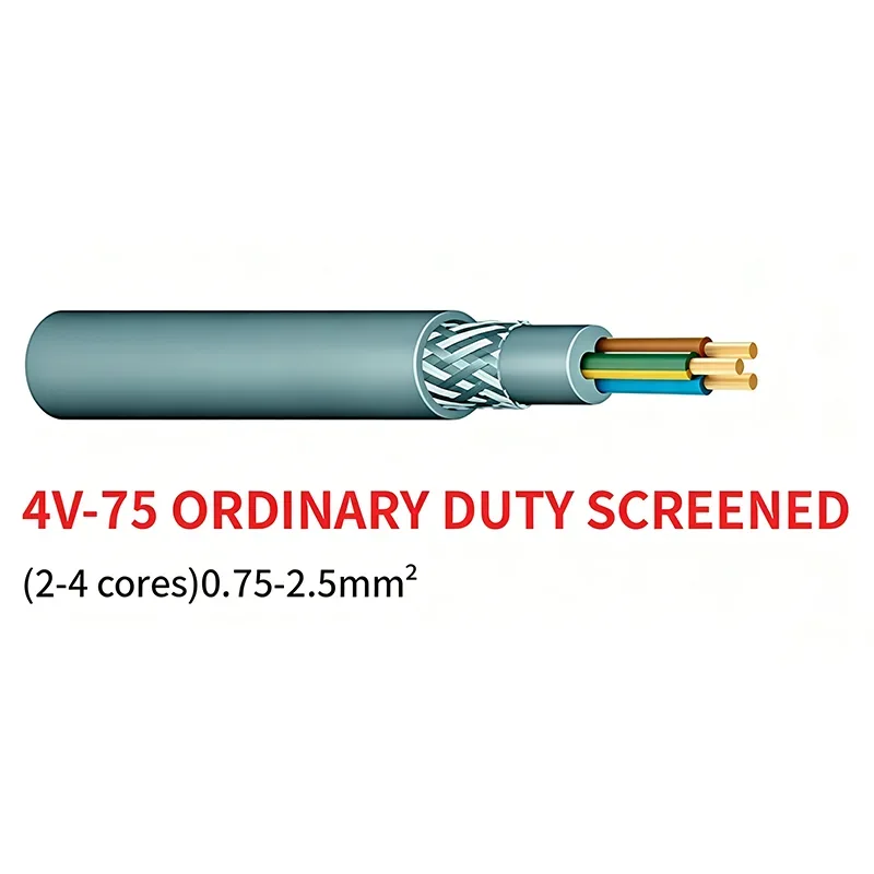 Cables flexibles de PVC blindados AS/NZS