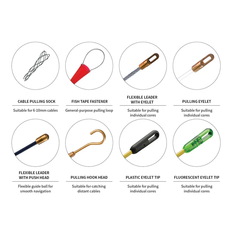 Adaptadores de conector de cinta pasacables estándar AS/NZS